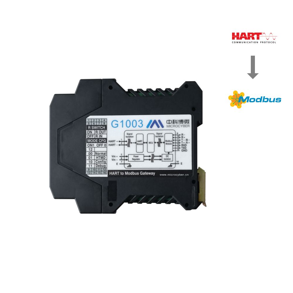 G1003 HART 转 Modbus 网关