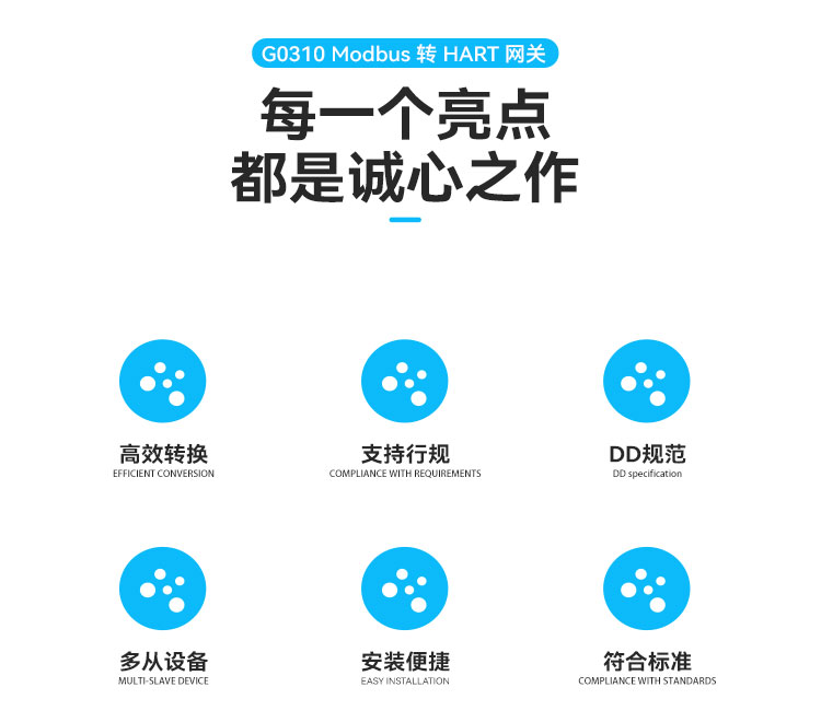 G0310 Modbus 转 HART网关.jpg