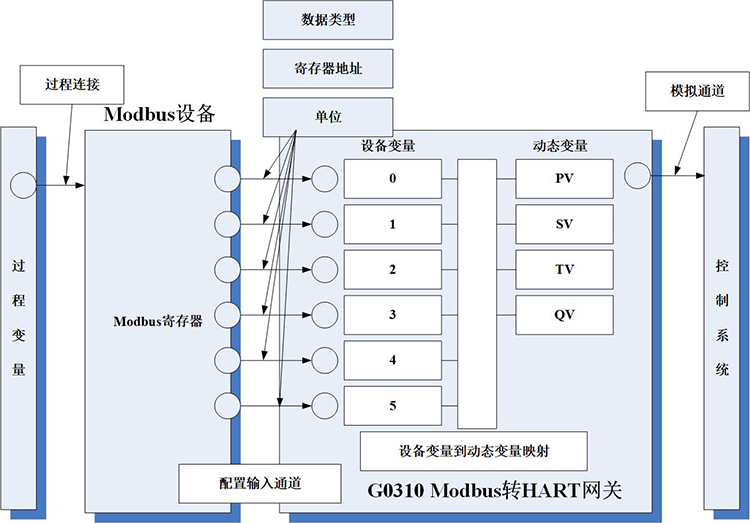 原理图.jpg2.jpg