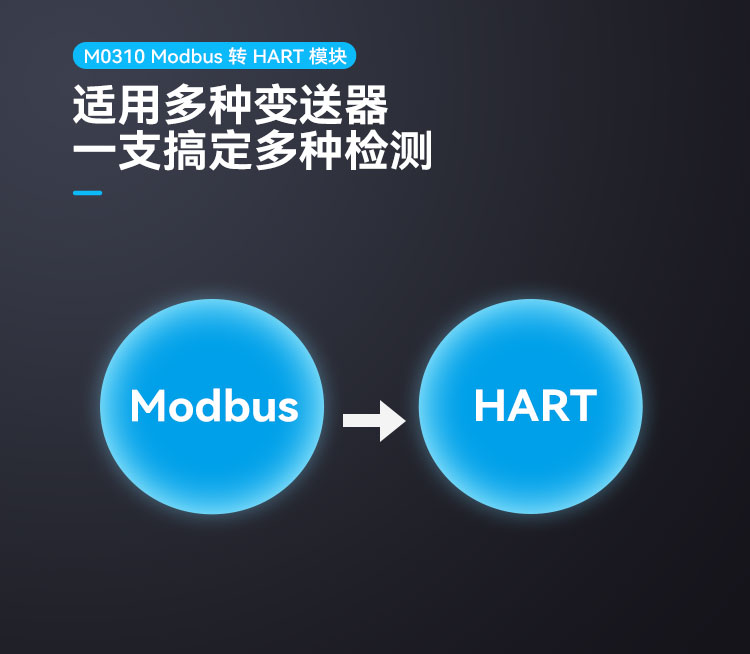 M0310Modbus 转 HART 嵌入式？.jpg