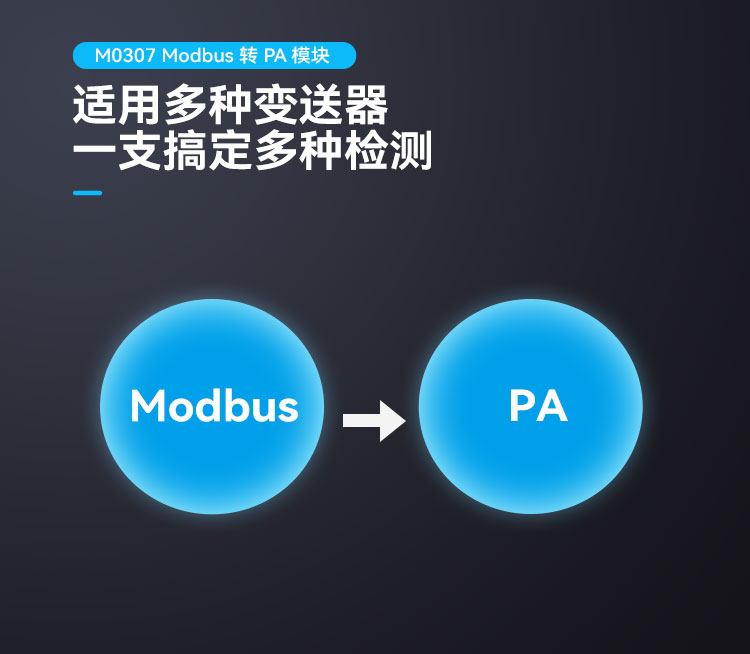 M0307Modbus 转PA嵌入式？.jpg